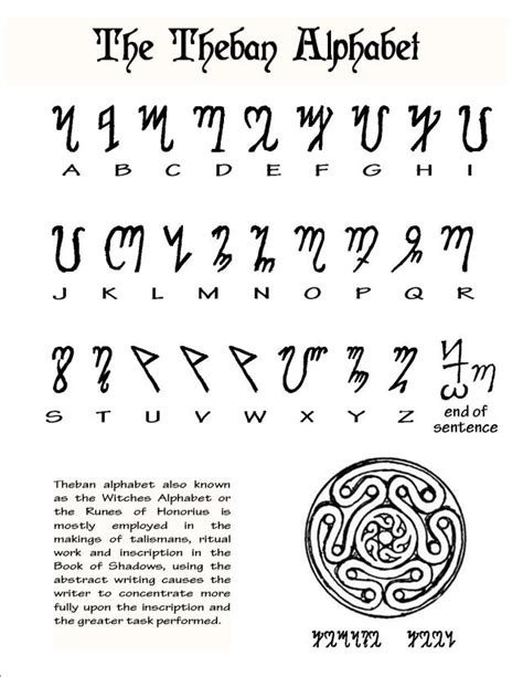 theban alphabet translator